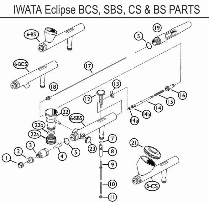 iwata airbrush operation - Tools 'n' Tips - ARC Discussion Forums